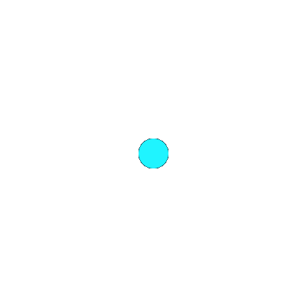 Moving cell icon into circle