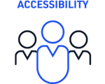 Graphic of 3 people with Accessibility written above