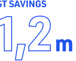 cost savings 1.2m