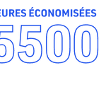 HEURES ÉCONOMISÉES 5500 capacité d'automatisation