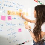 Woman with long brown hair writing on post it notes stuck to a whiteboard filled with notes