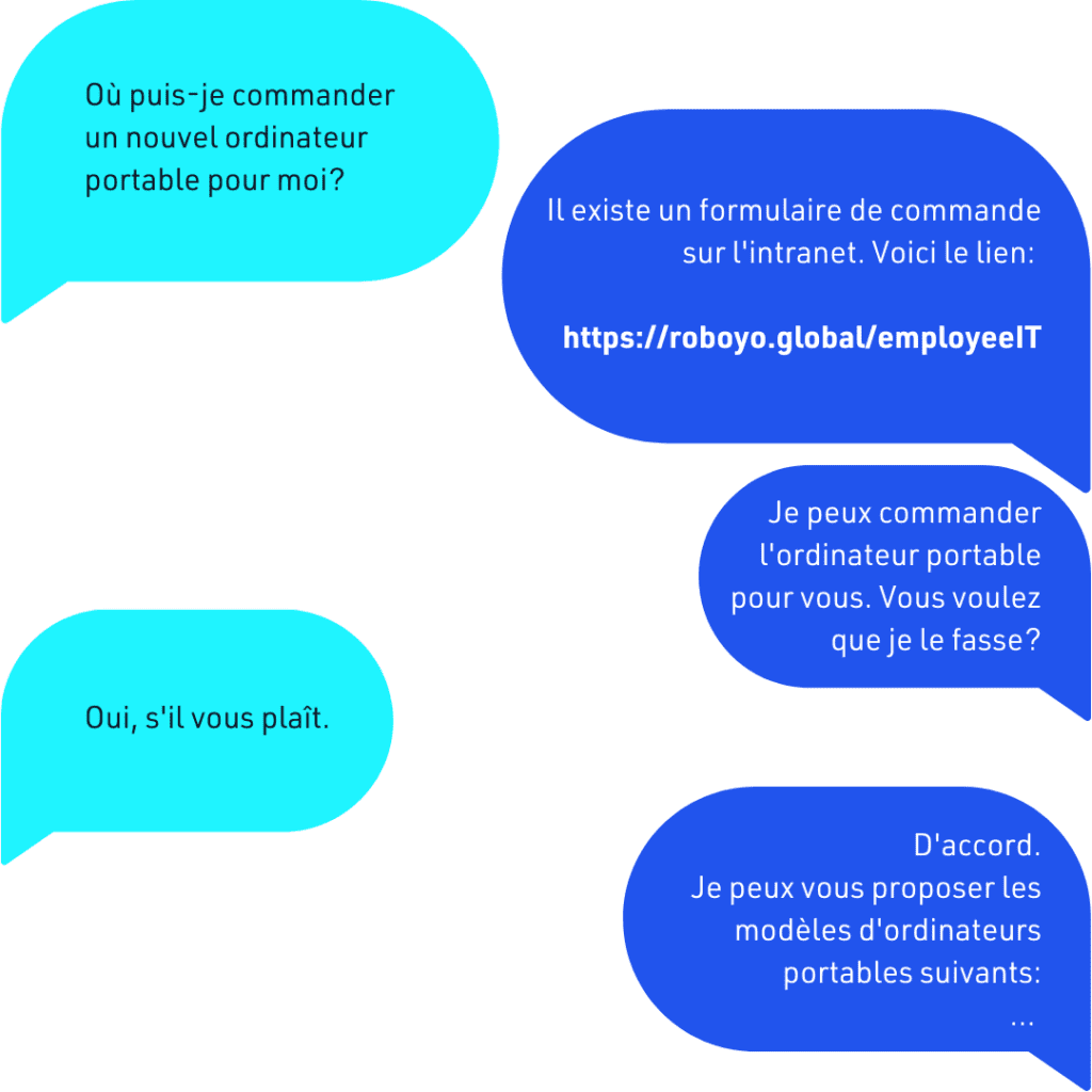 Chatbot conversation in French