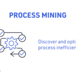 Process Mining and Action Flow Demo with Celonis EMS