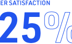 25% improvement of customer satisfaction with conversational ai