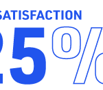 customer satisfaction +25%