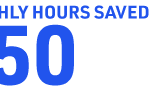 150 hours saved every month in HR with hyperautomation